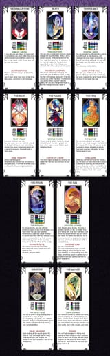 Tarots pg2 CYOA v1.1