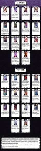 Tarots pg4 CYOA v1.1
