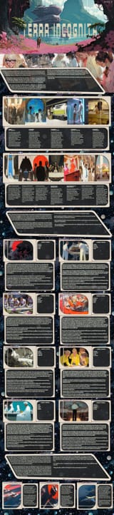 Terra Incognita pg2 CYOA