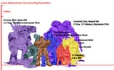 Infantry Scale 2
