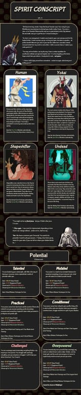 Spirit Conscript