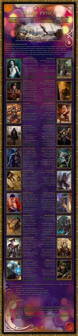 Dream Prince pg2 CYOA v1.2
