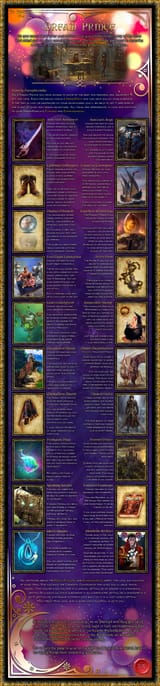 Dream Prince pg3 CYOA v1.2