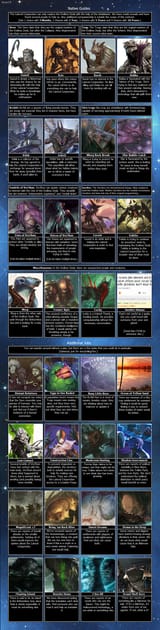 Exploring the Endless Dusk 2-2 - WsWhVLX