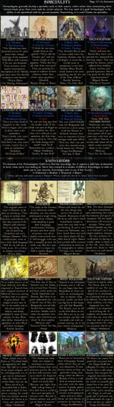Archaeologist&#039;s Guild (elder Scrolls) 2 - 1717906995207489 (4chan)