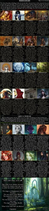 Archaeologist&#039;s Guild (elder Scrolls) 3 - 1717907065524994 (4chan)