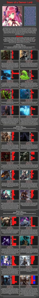 Demon Lord 1-2 c - wt8mJmg