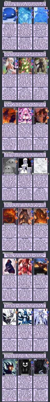 Living Dungeon (revised) 6 - 1726625374849119