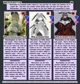 Living Dungeon (revised) 13 - Bonus monsters - 1726625872618732
