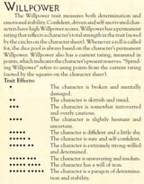 2e willpower