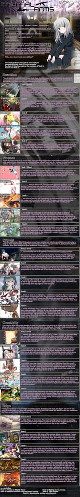 EternalArmsPage4