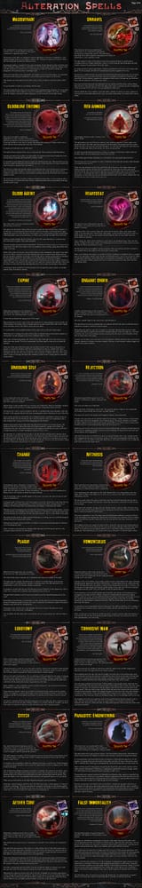 Blood Magic pg04 CYOA v2