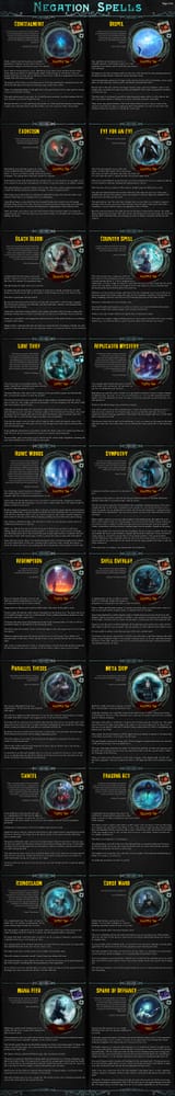 Blood Magic pg06 CYOA v2
