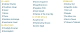 Screenshot_20250701_041458_Chrome