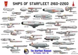 cruiser-chart-2160-2260