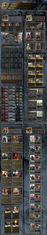 Time of Troubles 8