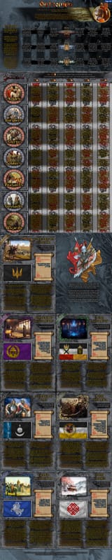 Time of Troubles 9