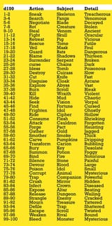 1731068549519955