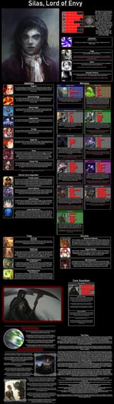 DoaDL Build