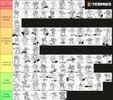 personal ranking