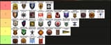 Screenshot 2025-07-02 at 00-17-04 🔴 Ranking the BEST and WORST Armies Post-FAQ with @King_Pash 🔴 - YouTube
