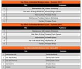 icv 2013 2014 2015