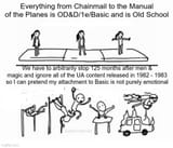 OSR gymnastics