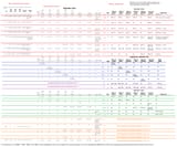 Letter Treasure Overview (v2)