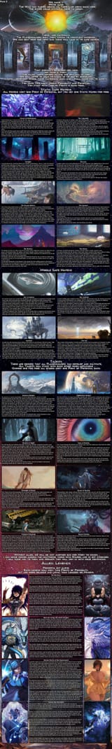 CYOA Gateway Planeswalker Series (2)
