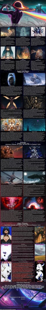 CYOA Gateway Planeswalker Series (6)