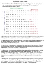 customrulesheresy