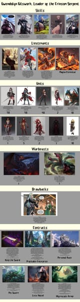 Mercenary Captain image build