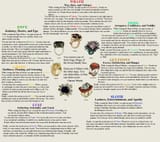 CYOA deadly sins rings oc