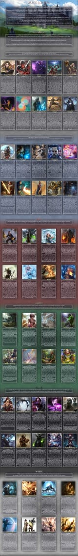 Mage School 1