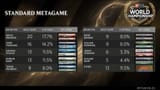 WC30-Metagame-Standard-1920x1080