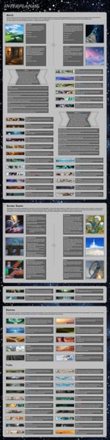 interplanar WORLD