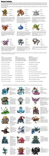 monster evolution alt