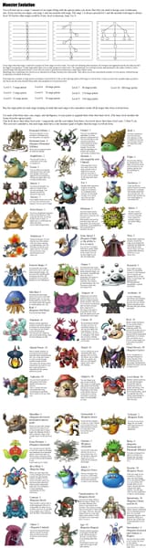 monster evolution 2 alt