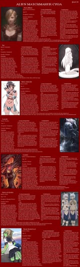 AMM pg4