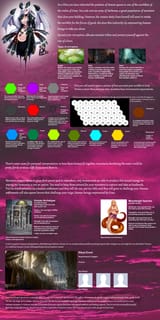 mg cyoa