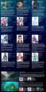 mg cyoa4