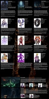 mg cyoa7