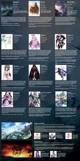 mg cyoa 13