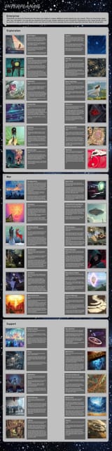 Interplanar 2 CYOA