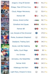 duel commander