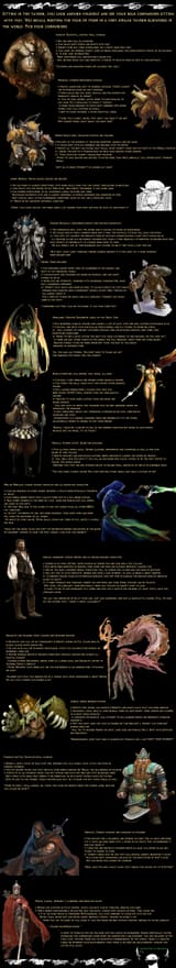 Fantasy Possess pg3 CYOA
