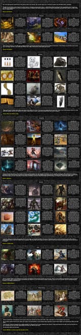 Forces of Darkness part 3 CYOA v1.2