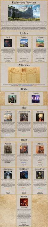 1-3 Realmverse cyoa WIP