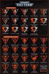 Kill-team-classified-list