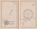 the-integral-trees-niven-map